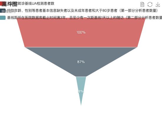 ecommerce