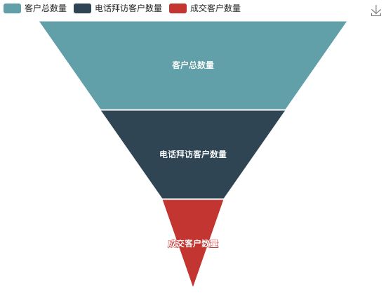 ecommerce