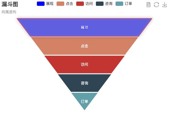 ecommerce