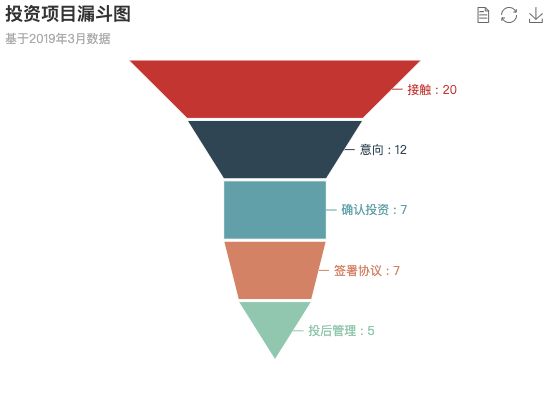 ecommerce