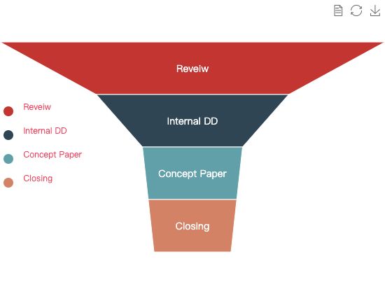ecommerce