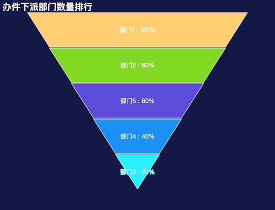 ecommerce