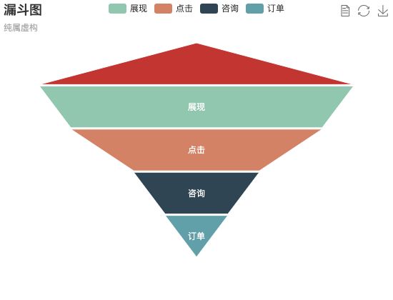 ecommerce