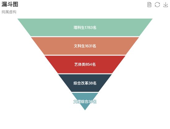 ecommerce