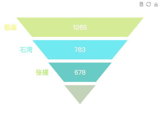 ecommerce