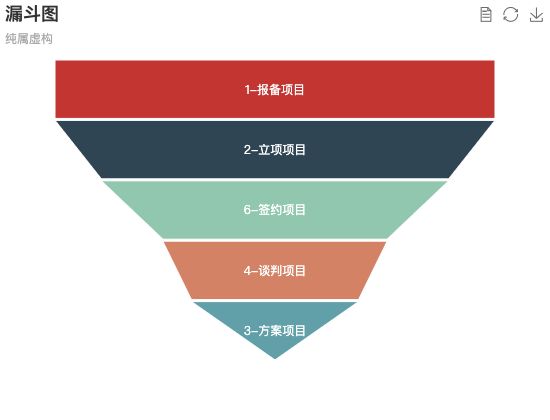 ecommerce
