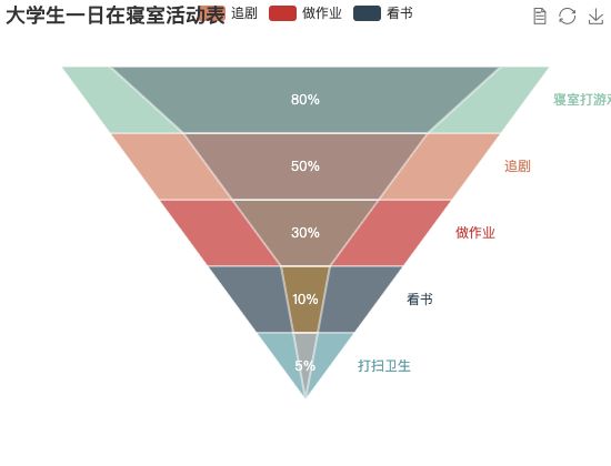 ecommerce