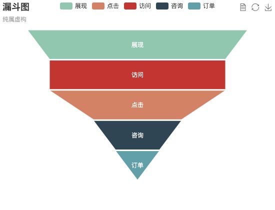 ecommerce