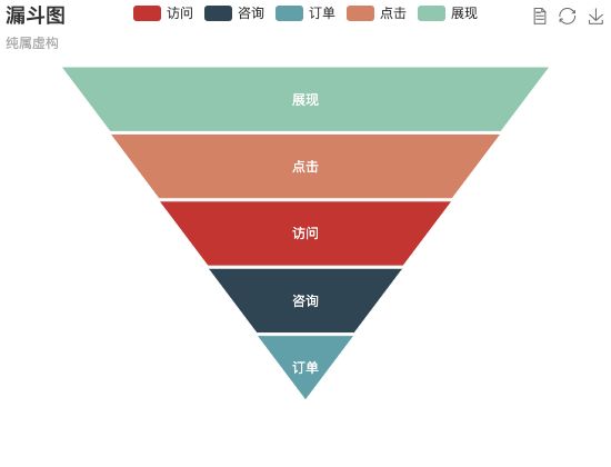 ecommerce