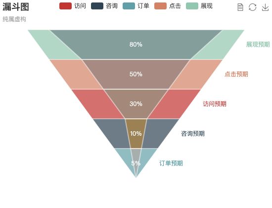 ecommerce