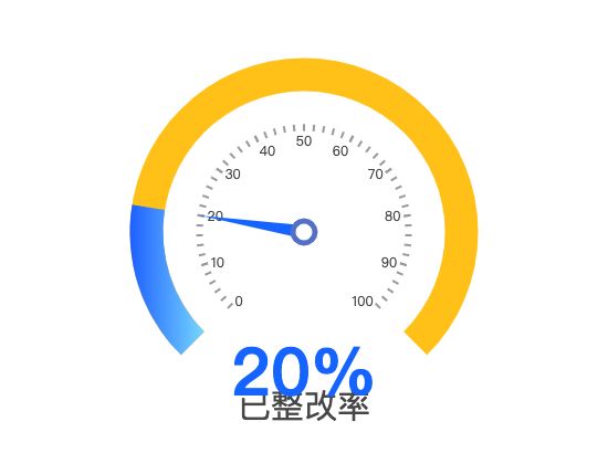 ecommerce