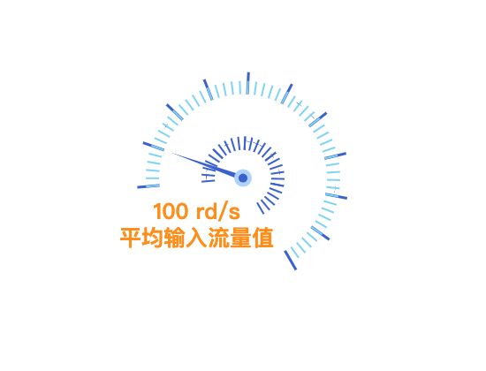ecommerce
