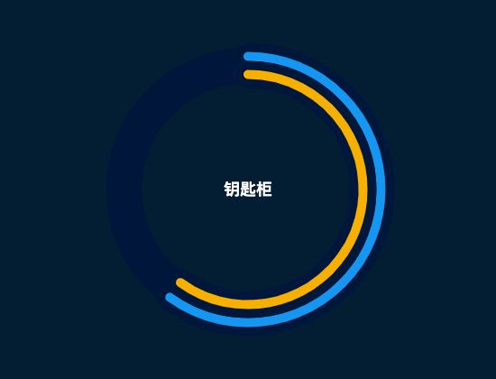 ecommerce
