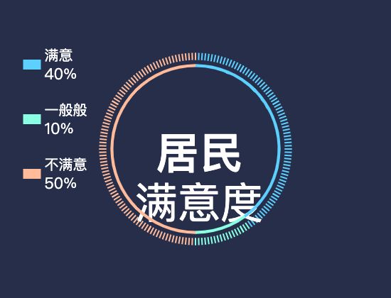 ecommerce