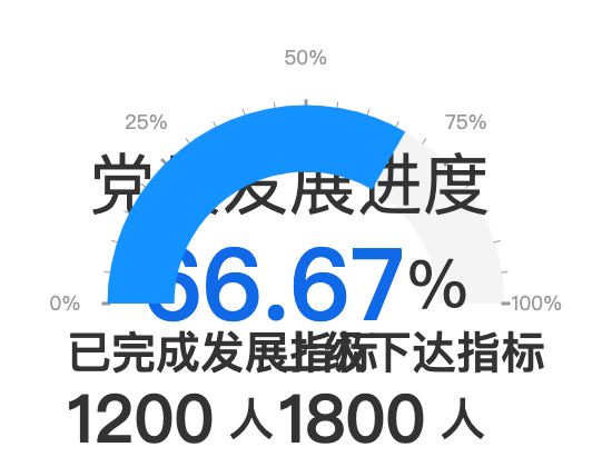 ecommerce