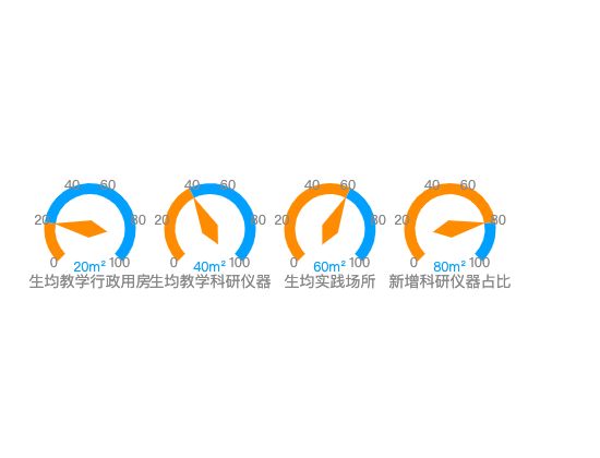 ecommerce