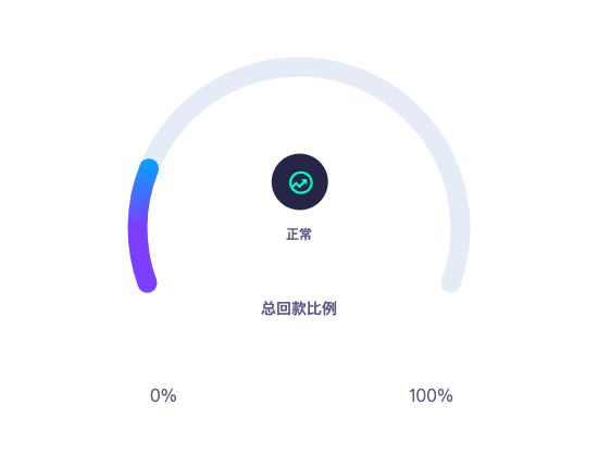 ecommerce