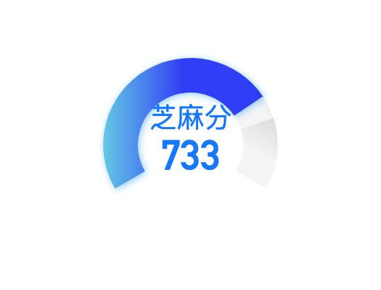 ecommerce