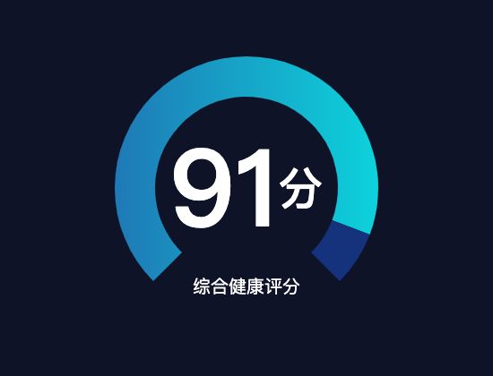 ecommerce