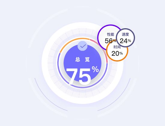ecommerce