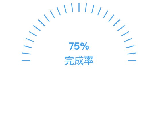 ecommerce