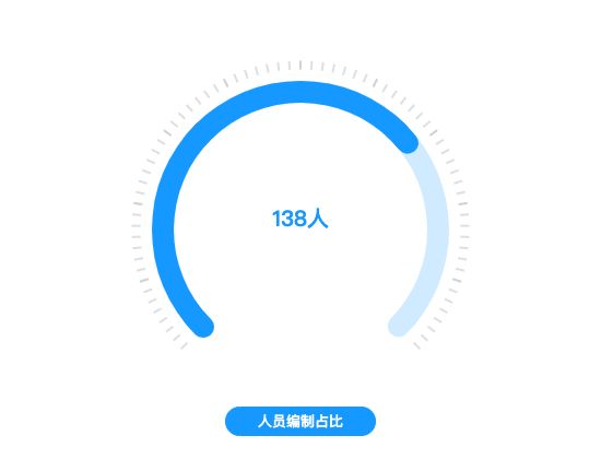 ecommerce