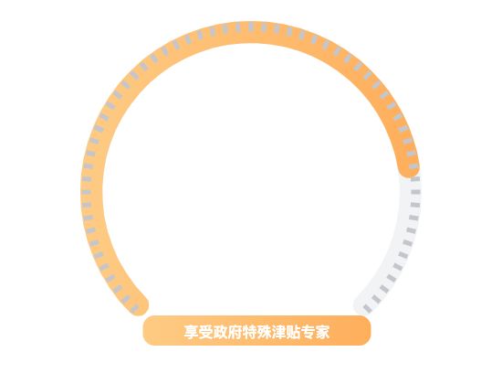 ecommerce