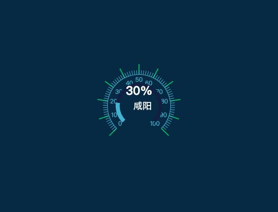 ecommerce