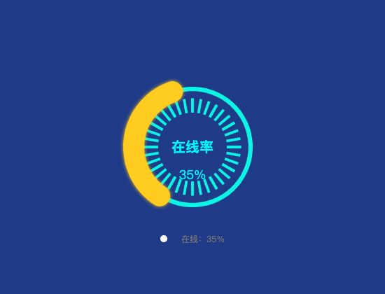 ecommerce