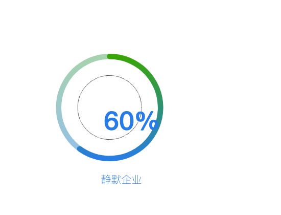 ecommerce
