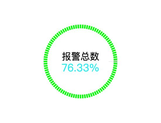 ecommerce