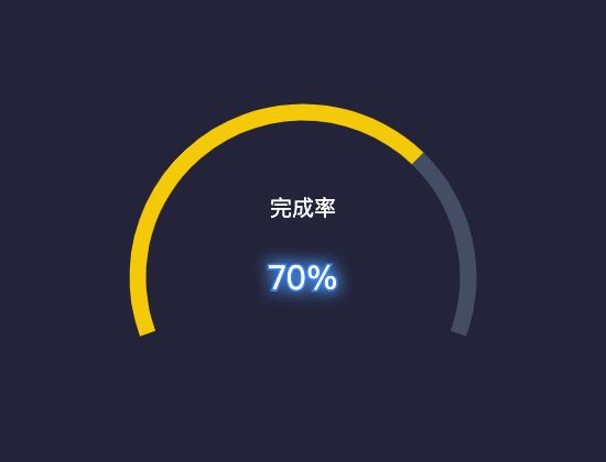 ecommerce