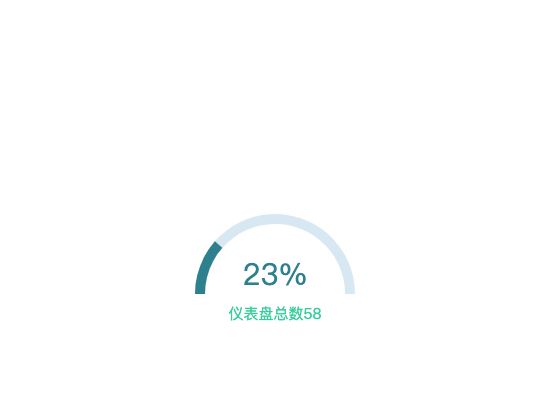 ecommerce