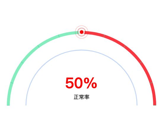 ecommerce