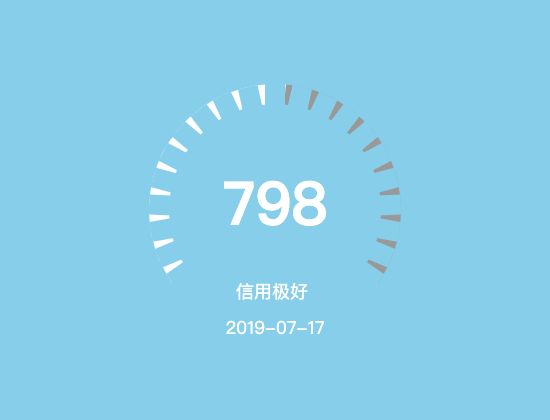 ecommerce