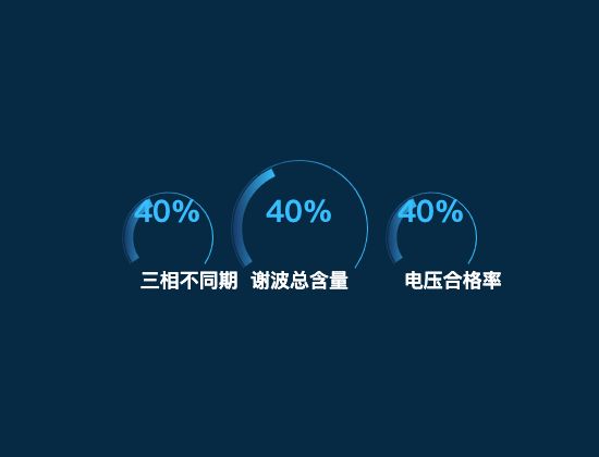 ecommerce
