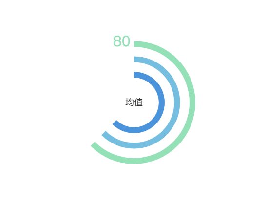 ecommerce