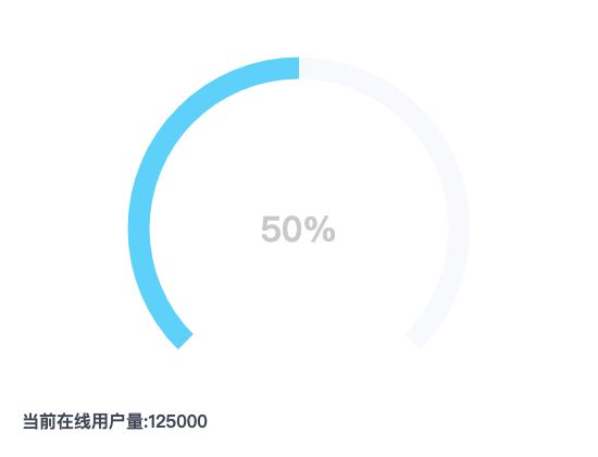 ecommerce