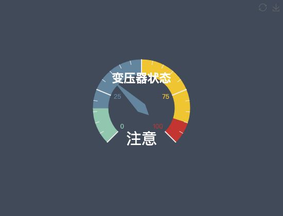 ecommerce