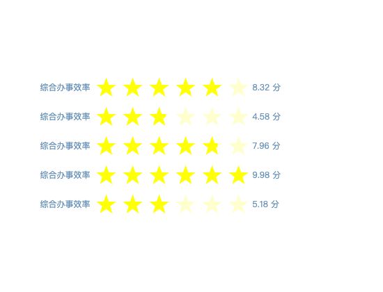 ecommerce