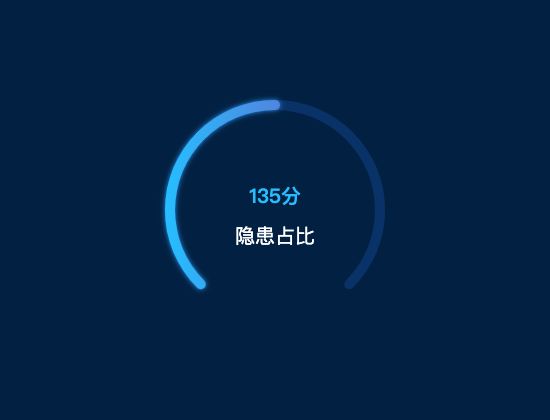 ecommerce