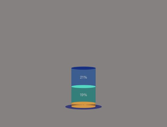 ecommerce