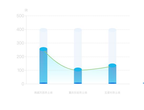 ecommerce