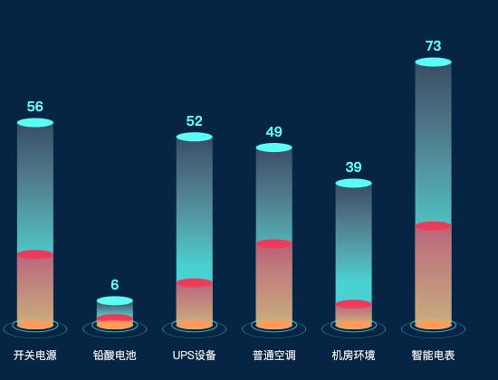 ecommerce