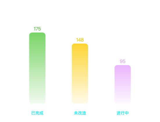 ecommerce