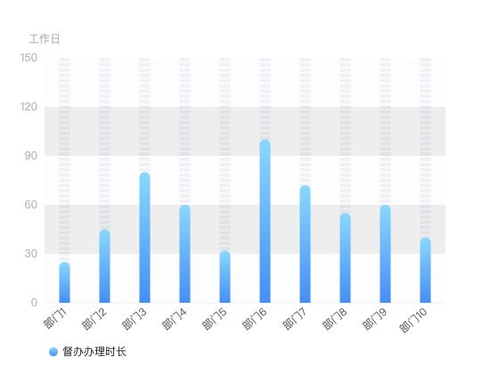 ecommerce