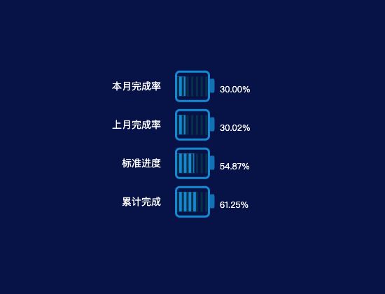 ecommerce