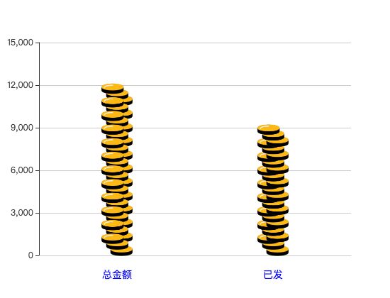ecommerce
