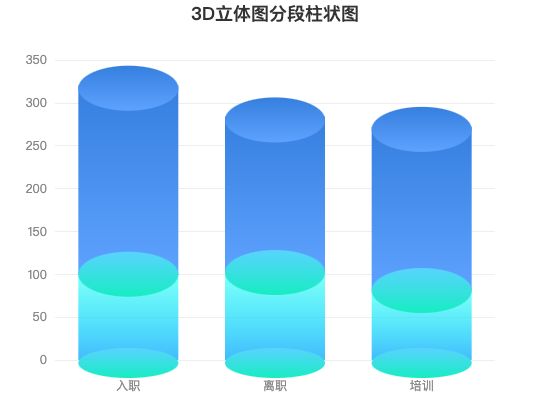 ecommerce