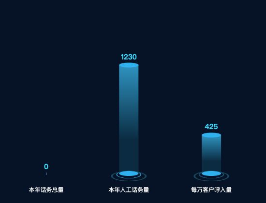 ecommerce